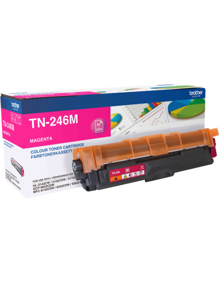 TN-246M - Toner original Brother TN-246M Magenta 2 200 pages 