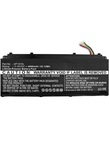 CoreParts-MBXAC-BA0096