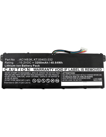 CoreParts-MBXAC-BA0043