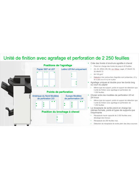 Module agrafage/perforation livret Lexmark 20L8815