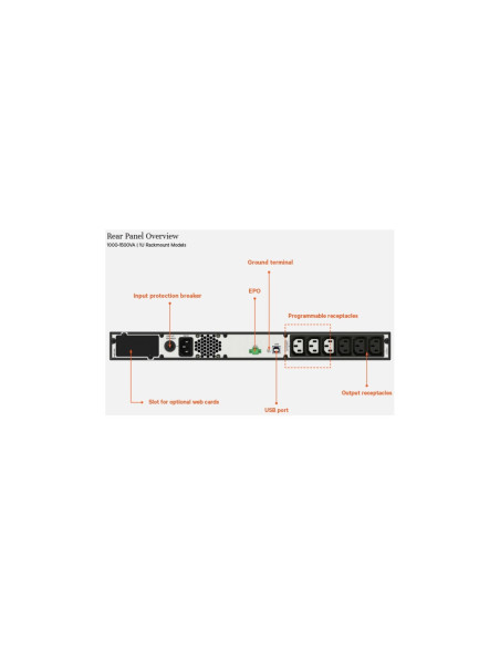 EDGE-1000IRM1U - Onduleur Vertiv Liebert EDGE 1000 VA / 900 W, line-interactive, rack 1U, 3 prises IEC C13