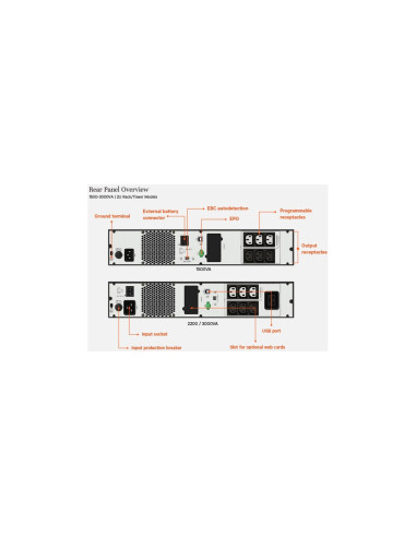 EDGE-1500IRT2UXL - Onduleur Vertiv Liebert EDGE 1500 VA / 1350 W, line-interactive, rack/tour 2U, 6 prises IEC C13