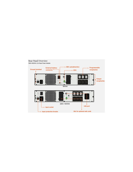 EDGE-1500IRT2UXL - Onduleur Vertiv Liebert EDGE 1500 VA / 1350 W, line-interactive, rack/tour 2U, 6 prises IEC C13